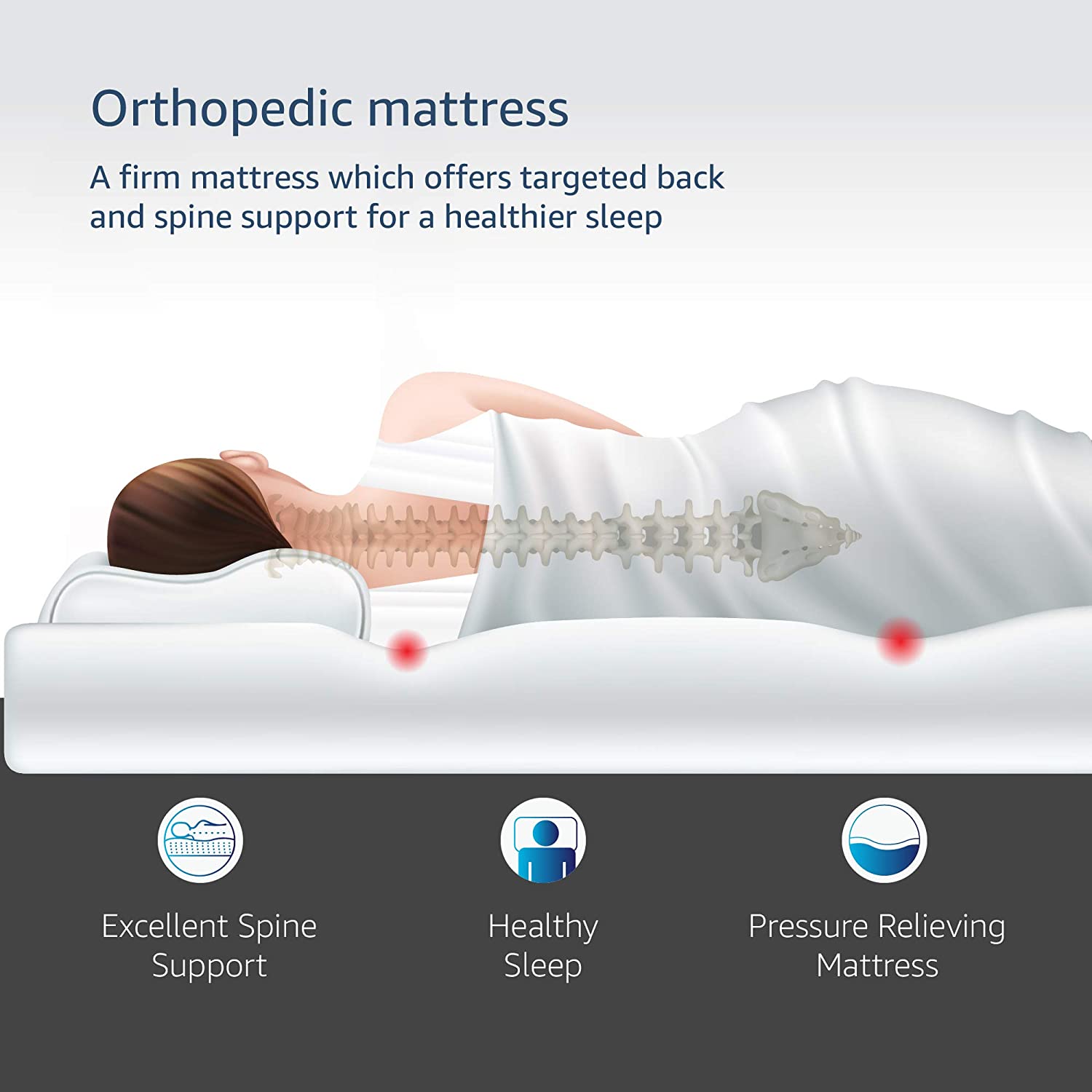 Best Mattresses for Back Pain Relief in India2024